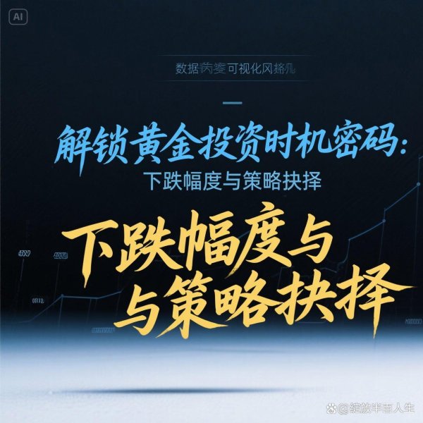 配资选股 解锁黄金投资时机密码：下跌幅度与策略抉择